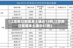 【江苏昨日新增本土确诊12例,江苏昨日新增本土确诊47例】