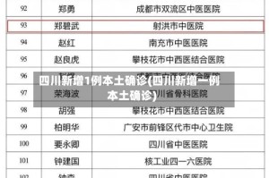 四川新增1例本土确诊(四川新增一例本土确诊)