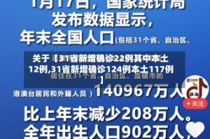 关于【31省新增确诊22例其中本土12例,31省新增确诊124例本土117例】