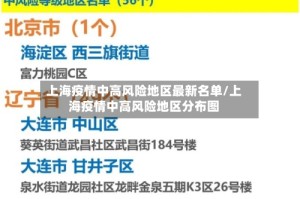 上海疫情中高风险地区最新名单/上海疫情中高风险地区分布图
