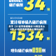 关于【31省市新增确诊15例含本土3例,31省区市新增本土确诊5例】
