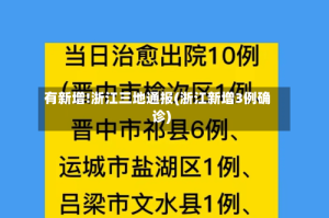 有新增!浙江三地通报(浙江新增3例确诊)