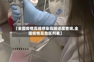 【全国疫情高峰感染高峰进度查询,全国疫情高危区列表】