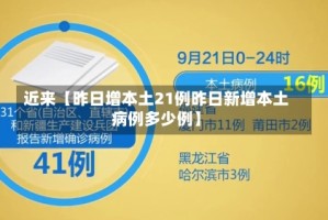 近来【昨日增本土21例昨日新增本土病例多少例】