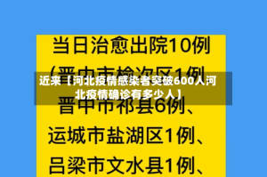 近来【河北疫情感染者突破600人河北疫情确诊有多少人】
