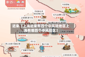 近来【上海近来有四个中风险地区上海有哪四个中风险区】