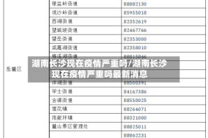 湖南长沙现在疫情严重吗/湖南长沙现在疫情严重吗最新消息