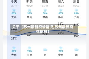 关于【苏州最新疫情情况,苏州最新疫情信息】