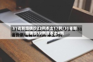 31省新增确诊22例本土17例/31省新增确诊12例含本土4例