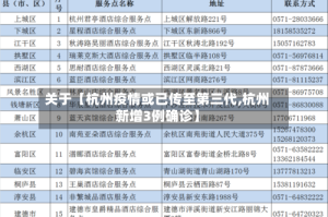 关于【杭州疫情或已传至第三代,杭州新增3例确诊】
