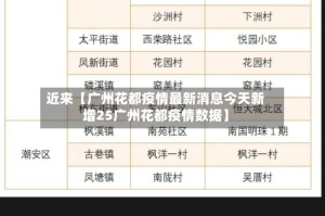 近来【广州花都疫情最新消息今天新增25广州花都疫情数据】