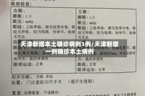 天津新增本土确诊病例1例/天津新增一例确诊本土病例