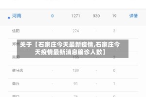 关于【石家庄今天最新疫情,石家庄今天疫情最新消息确诊人数】