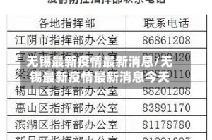 无锡最新疫情最新消息/无锡最新疫情最新消息今天
