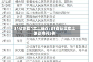 31省新增1本土确诊/31省新增本土确诊病例5例