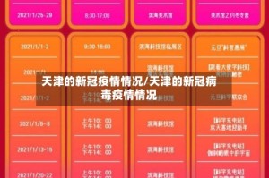 天津的新冠疫情情况/天津的新冠病毒疫情情况