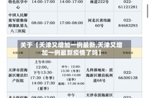 关于【天津又增加一例最新,天津又增加一例最新疫情了吗】