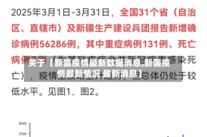 关于【新疆疫情最新数据消息,新疆疫情最新情况 最新消息】