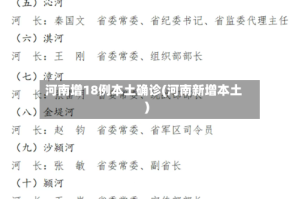 河南增18例本土确诊(河南新增本土)