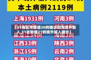【31省区市新增20例确诊均为境外输入,31省新增21例境外输入确诊】