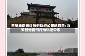 西安新增确诊病例轨迹公布速自查/西安新增病例行动轨迹公布