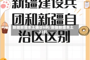 新疆新增本土确诊6例/新疆新增本土22例