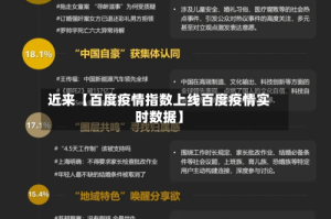 近来【百度疫情指数上线百度疫情实时数据】