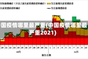 中国疫情哪里最严重(中国疫情哪里最严重2021)