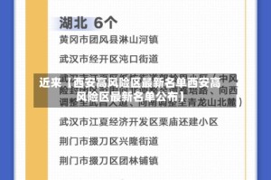 近来【西安高风险区最新名单西安高风险区最新名单公布】