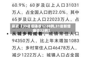 最近【31省增确诊1228例,31省新增确诊22例】