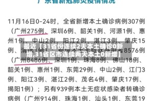 最近【31省份连续2天本土确诊0新增,31省区市连续两天本土0新增】
