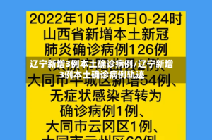 辽宁新增3例本土确诊病例/辽宁新增3例本土确诊病例轨迹