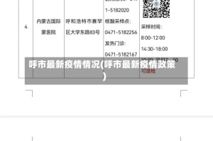 呼市最新疫情情况(呼市最新疫情政策)