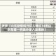 近来【山东新增境外输入确诊14例山东新增一例境外输入是哪的】