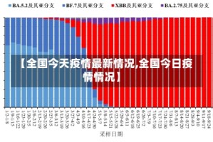 【全国今天疫情最新情况,全国今日疫情情况】