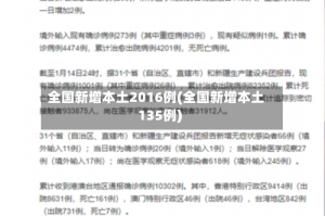 全国新增本土2016例(全国新增本土135例)