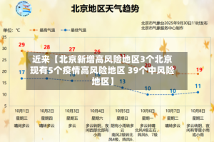 近来【北京新增高风险地区3个北京现有5个疫情高风险地区 39个中风险地区】