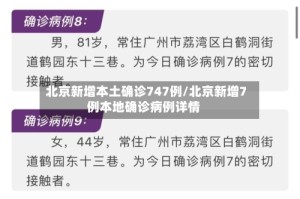 北京新增本土确诊747例/北京新增7例本地确诊病例详情