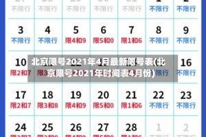 北京限号2021年4月最新限号表(北京限号2021年时间表4月份)