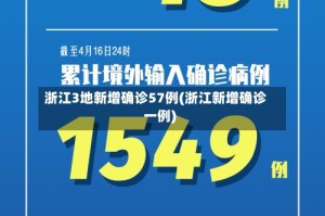 浙江3地新增确诊57例(浙江新增确诊一例)