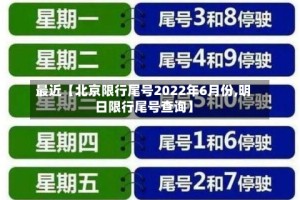 最近【北京限行尾号2022年6月份,明日限行尾号查询】