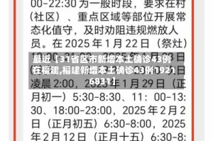 最近【31省区市新增本土确诊43例在福建,福建新增本土确诊43例19216831】