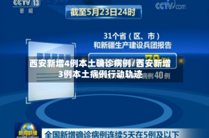 西安新增4例本土确诊病例/西安新增3例本土病例行动轨迹