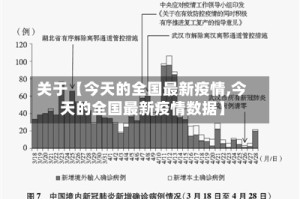 关于【今天的全国最新疫情,今天的全国最新疫情数据】