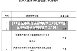 【31省区市新增确诊9例本土2例,31省区市新增确诊8例含本土1例】