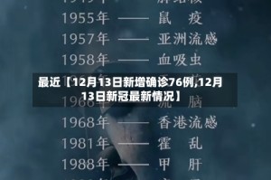 最近【12月13日新增确诊76例,12月13日新冠最新情况】