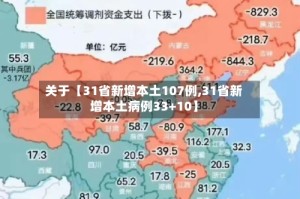 关于【31省新增本土107例,31省新增本土病例33+10】