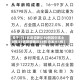关于【31省新增确诊30例其中本土8例,31省新增确诊33例 含本土1例】