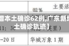 【广东增本土确诊62例,广东新增11本土确诊轨迹】