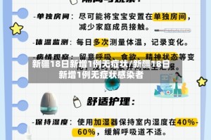 新疆18日新增1例无症状/新疆18日新增1例无症状感染者